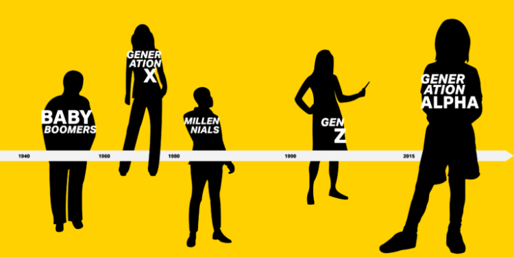 АЛЬФА ҮЕИЙНХЭН ГЭЖ ХЭН БЭ?