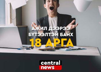 АЖИЛ ДЭЭРЭЭ БҮТЭЭЛТЭЙ БАЙХ 18 АРГА ЗАМ